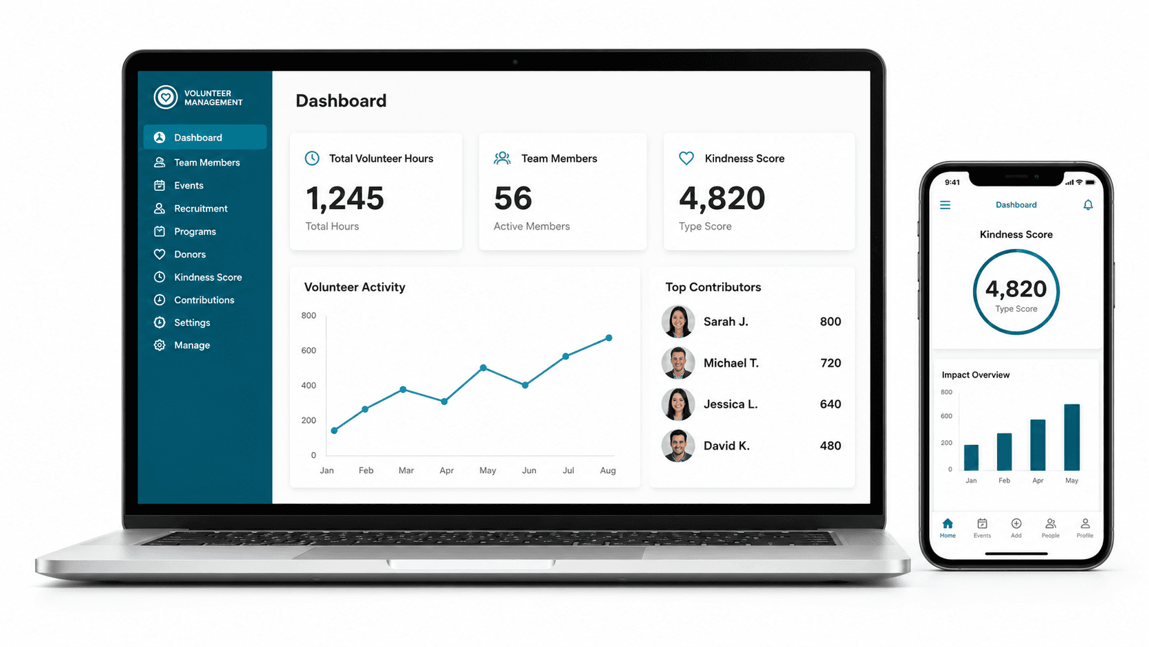 Team Management dashboard on laptop and mobile